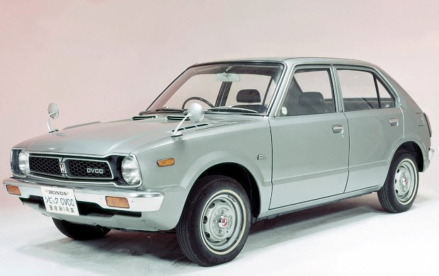 Honda Civic Honda Civic