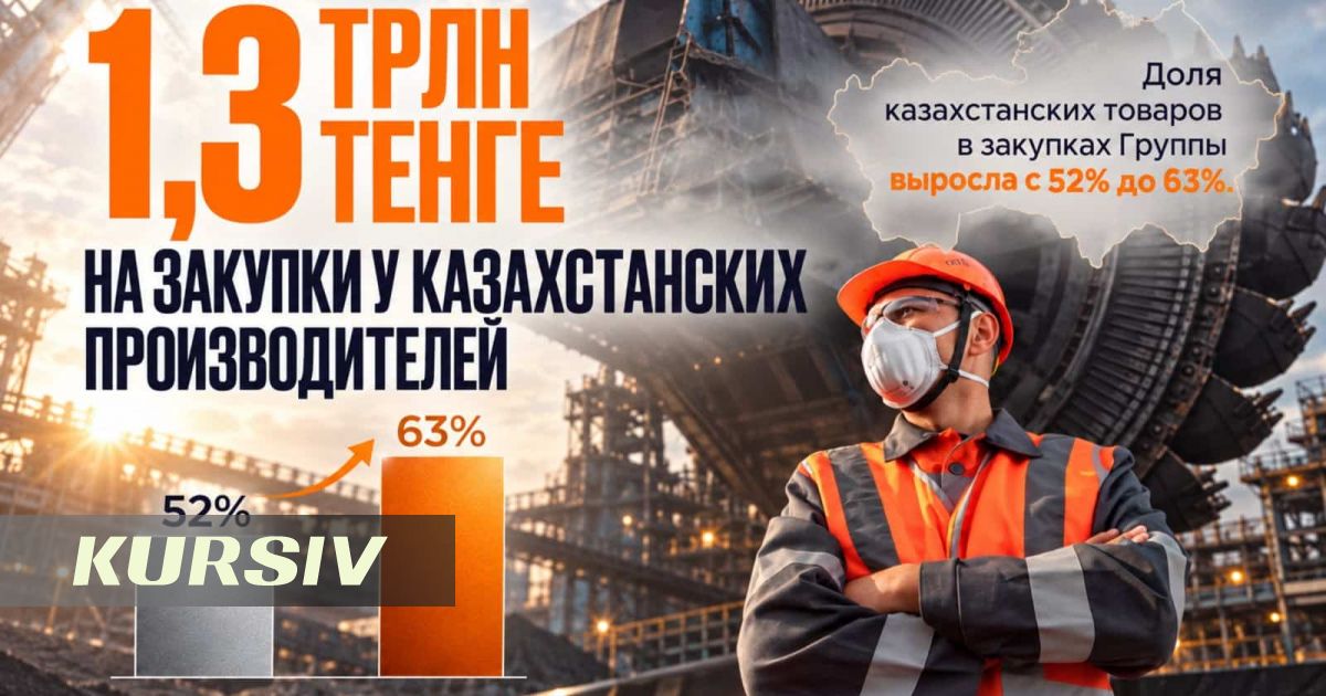 ERG довела закупки у казахстанских производителей до 1,3 трлн тенге
